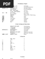 Minna No Nihongo Vocabulary Pdf