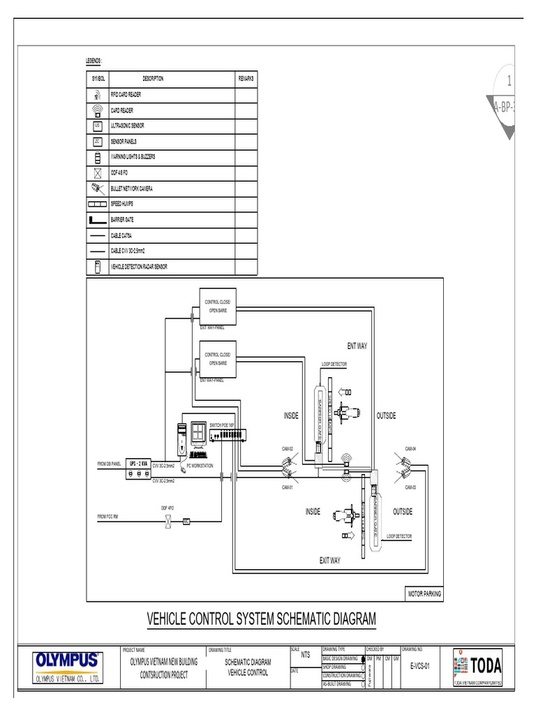 Vehicle Control System Schematic Diagram | PDF | Computer Engineering ...