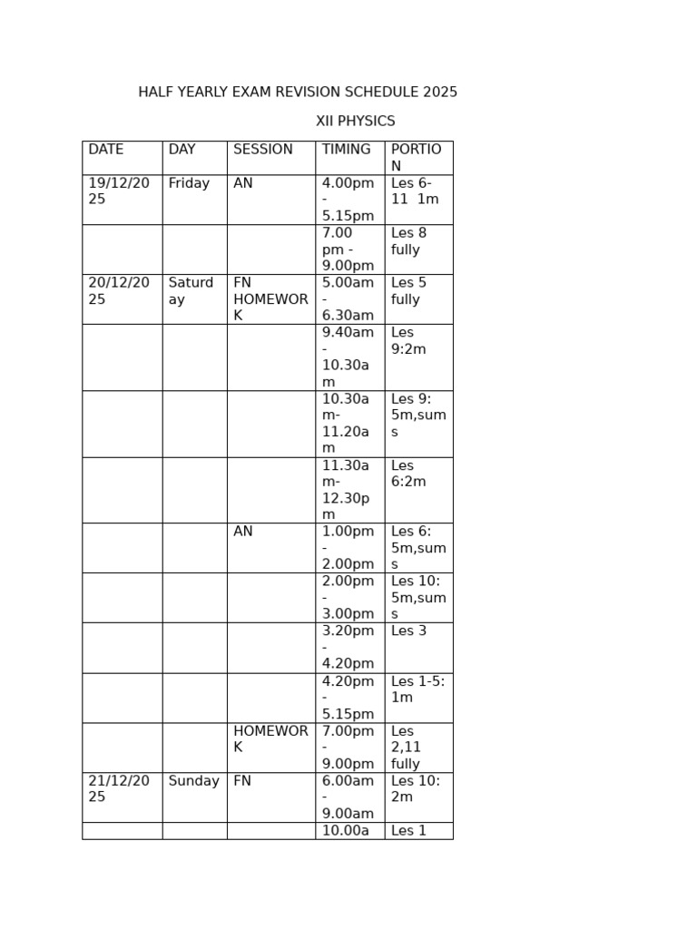 2025 XII Physics Exam Revision Schedule | PDF