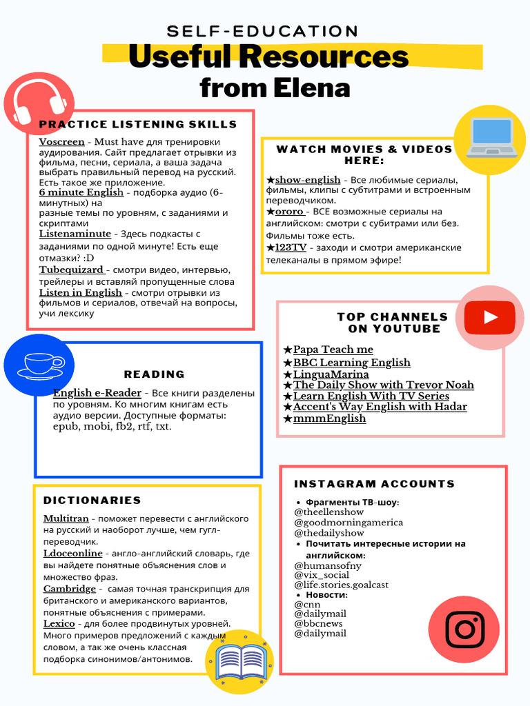 Useful Resources From Elena | PDF