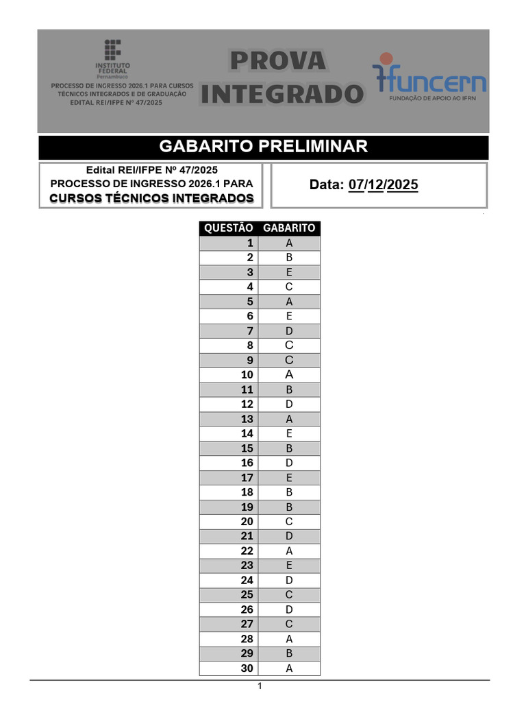 Gabarito Preliminar IFPE 2026.1 | PDF