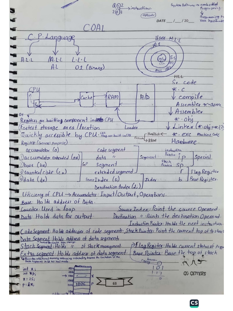 COAL-Notes - Special Class Notes | PDF