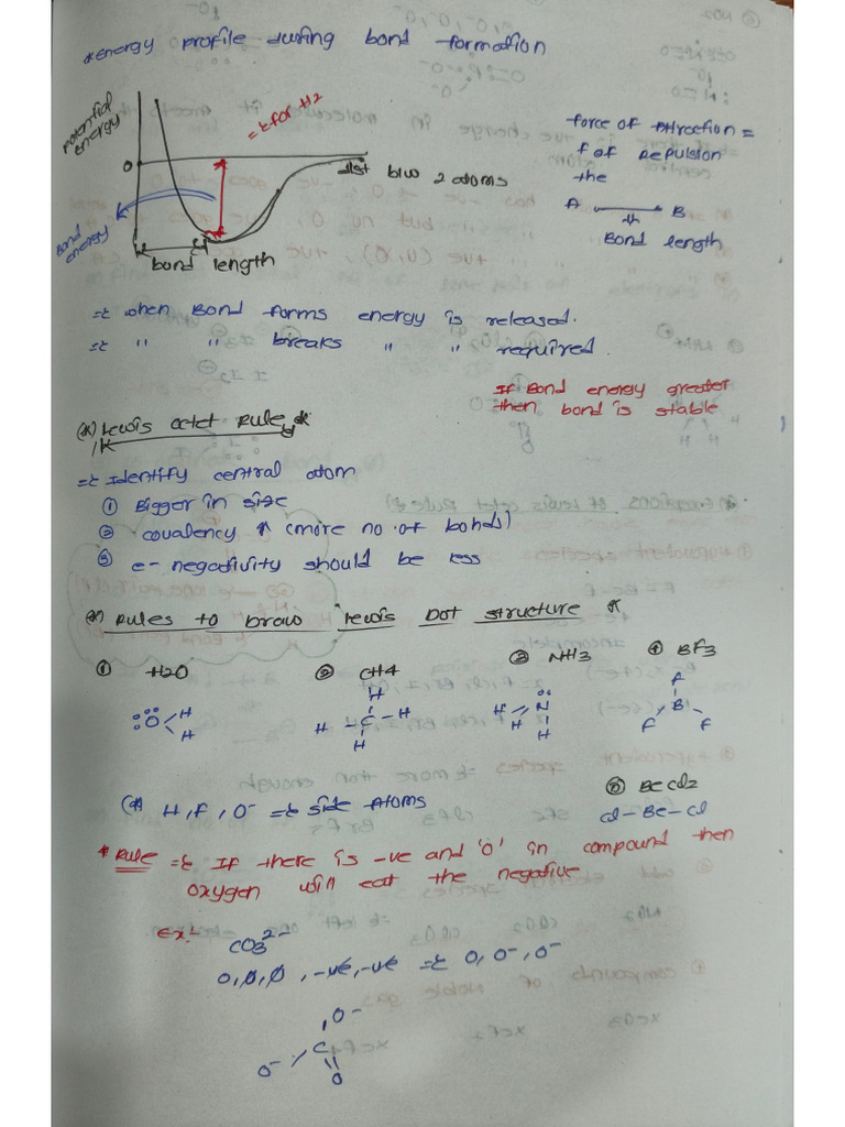 Chemical Bonding JEE MAINS | PDF