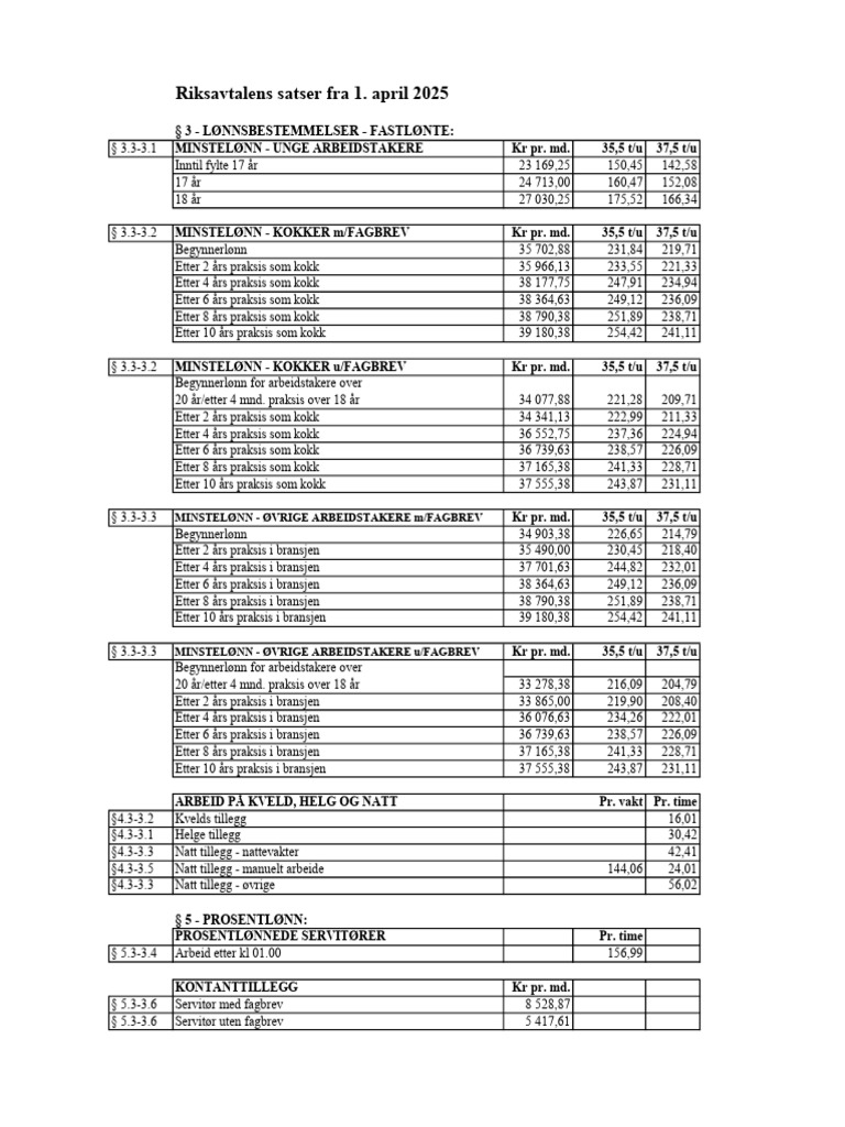 Lemò Restaurant | GetYourGuide, image size:768x1024