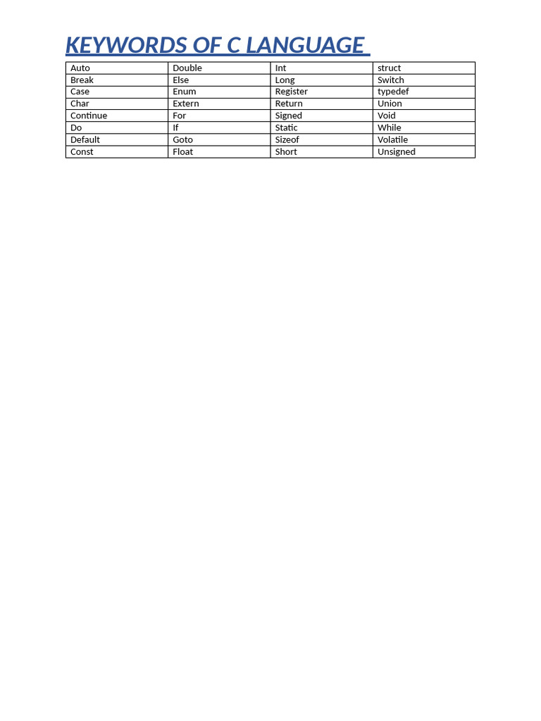 C Language Keywords List | PDF