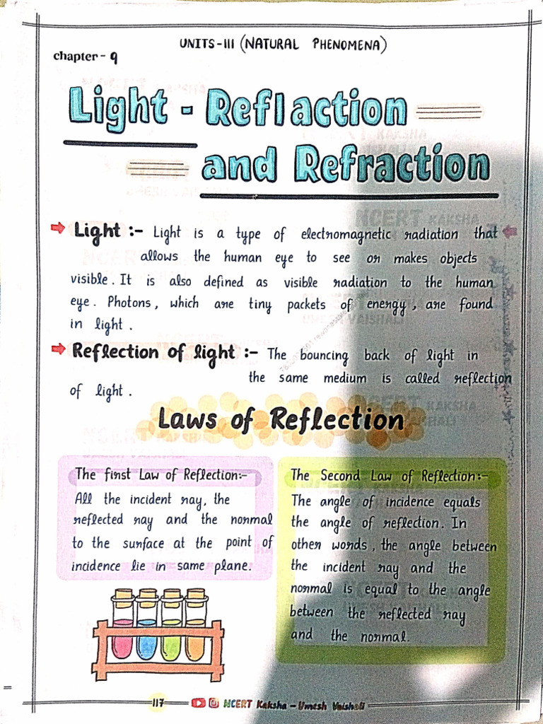 Physics Chapter 1 Reflection and Refraction | PDF