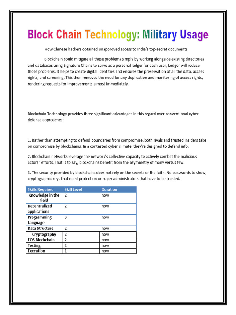 Blockchain Solutions for Cybersecurity Risks | PDF