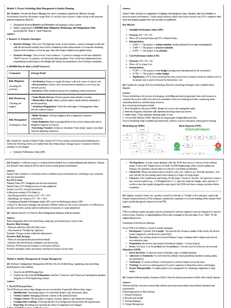 Software Project Management | PDF