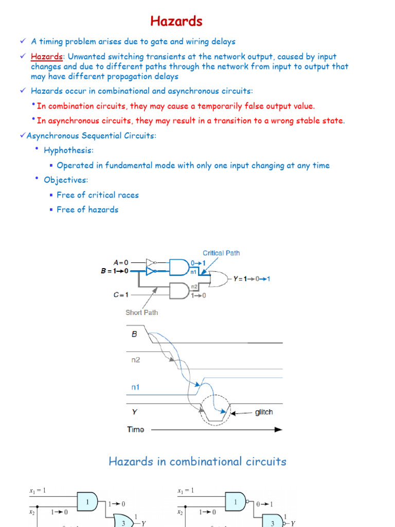 Understanding Circuit Hazards and Remedies | PDF