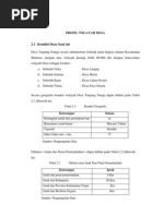 Download Profil Desa Tg Nanga by Pak Norman SN96890842 doc pdf