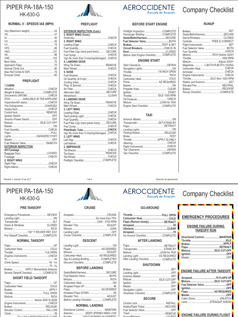 Check List Piper Super Cub | PDF | Carburetor | Takeoff