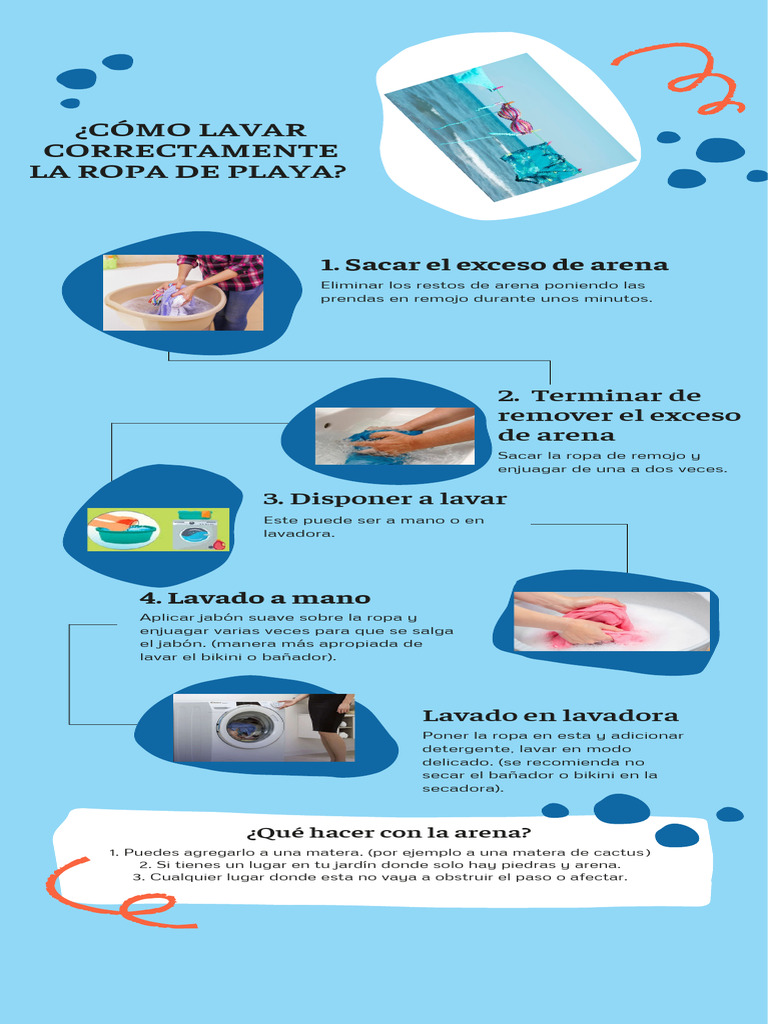 Infografía Correcto Lavado de Ropa de Playa | PDF
