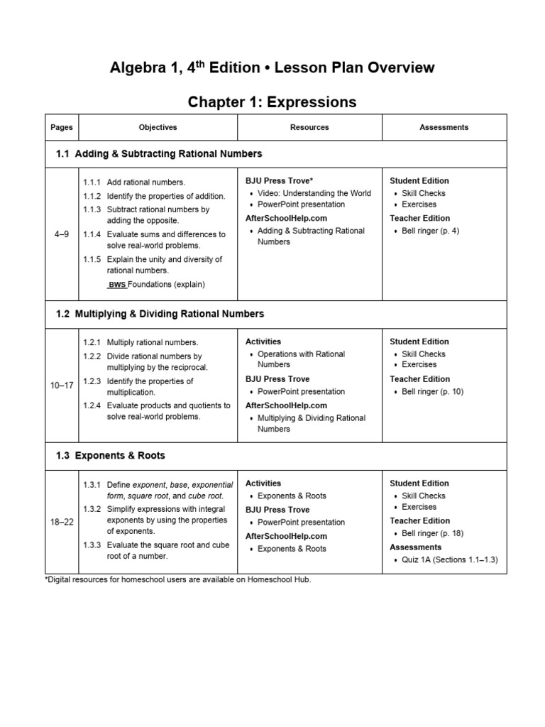 Algebra 1 Lesson Plan Overview | PDF | Function (Mathematics ...