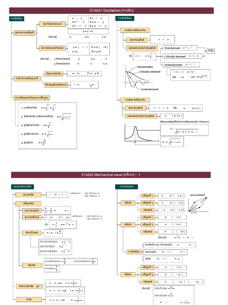 Physics Formulas and Concepts Summary | PDF | Pressure