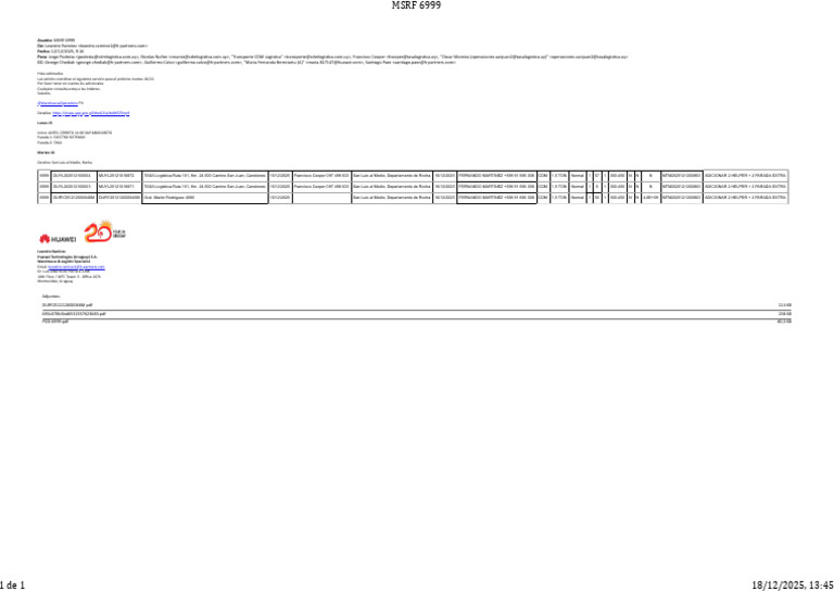 MSRF 6999 | PDF