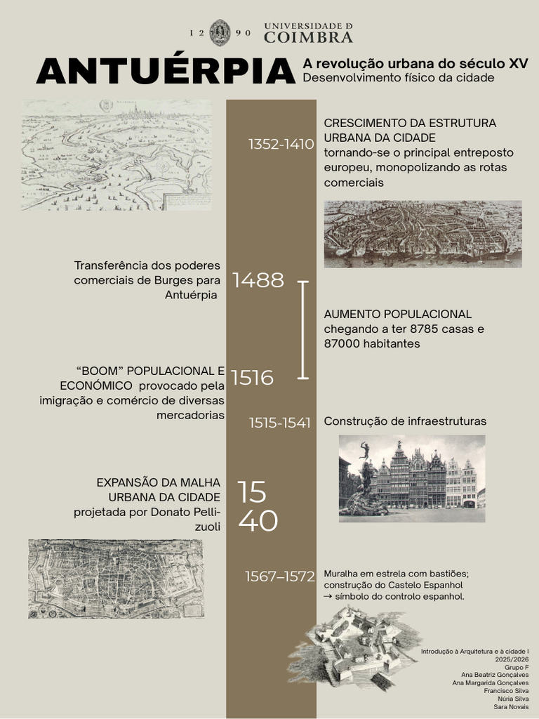 Antuérpia: Revolução Urbana do Século XV | PDF