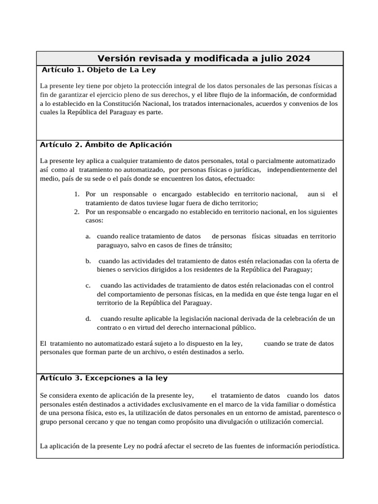 Ley PDP Ultima Version Coalicion Julio 2024 | PDF | Administración ...
