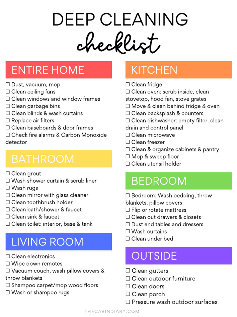 Ultimate Deep Cleaning Checklist | PDF