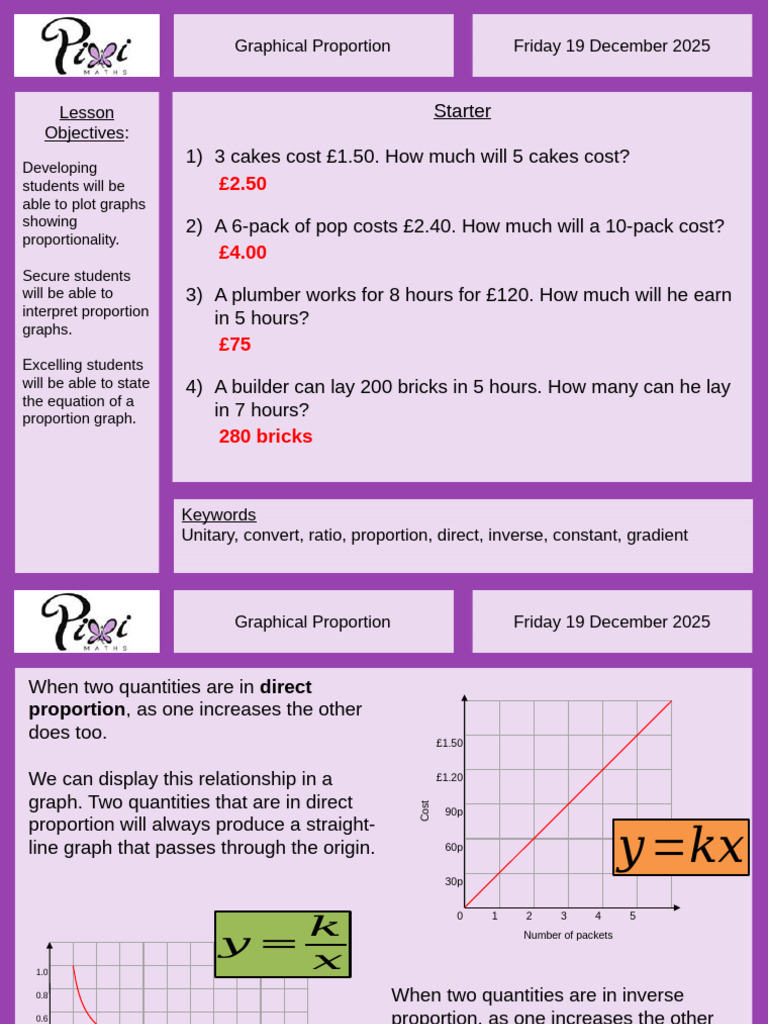 Graphical Proportion PixiPPt | PDF | Mathematics