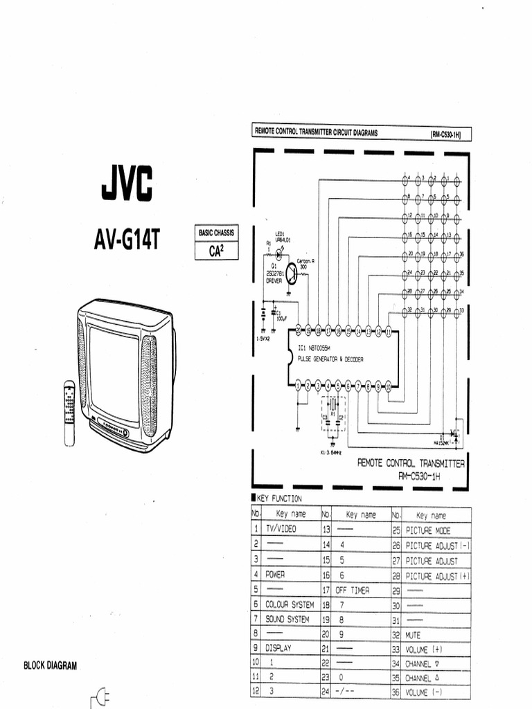 JVC Av g14t Schematics ID9569 | PDF
