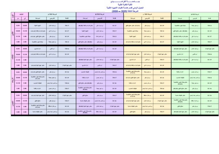 م3 صباحي⁩ | PDF