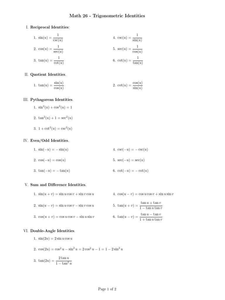 Trigonometric Identities Overview | PDF | Euclidean Geometry ...