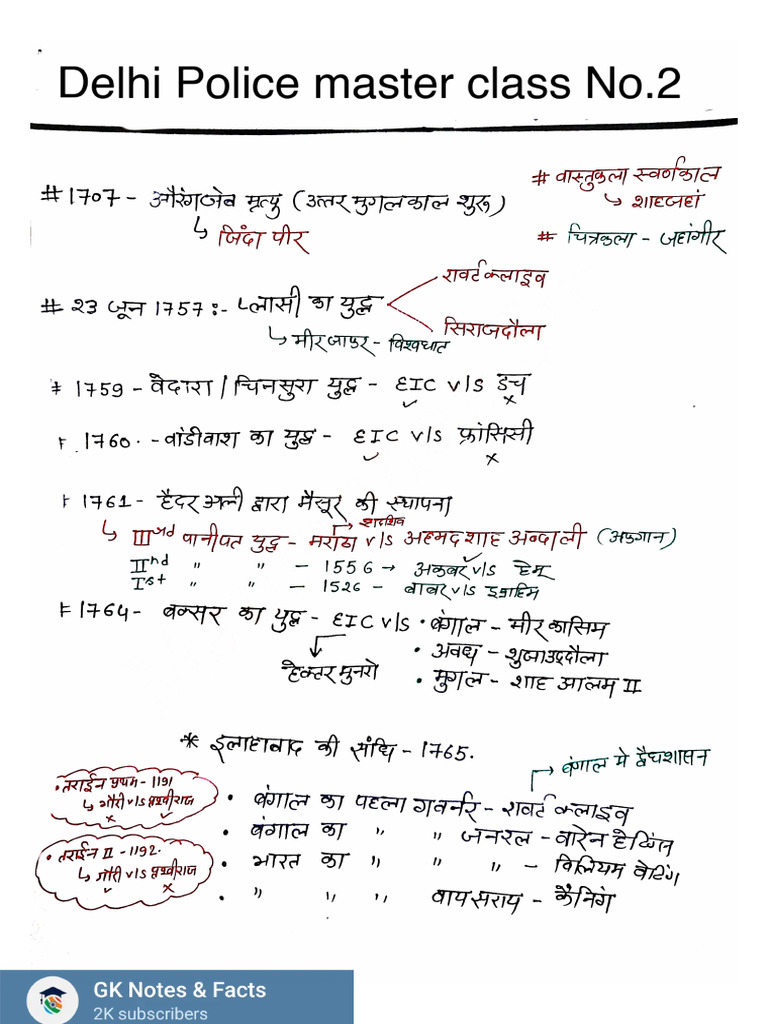 Class 2 | PDF