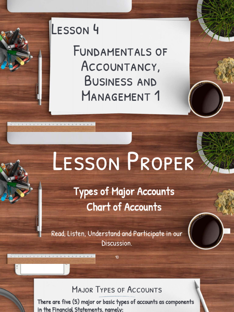 Understanding Major Account Types in Finance | PDF | Expense | Equity ...