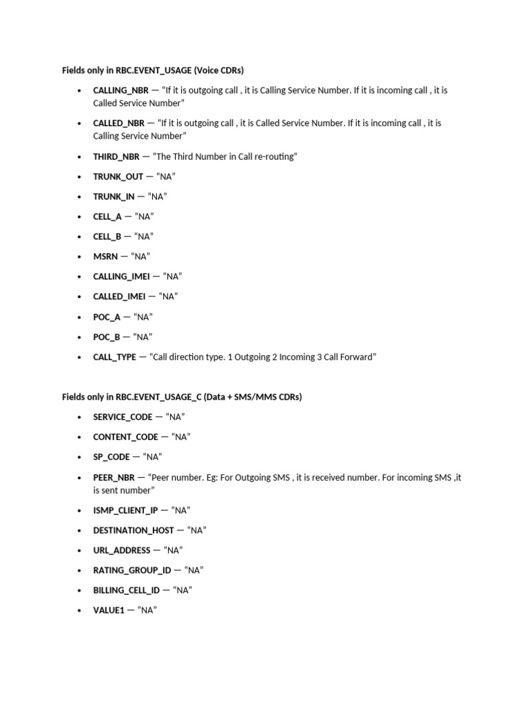 RBC Event Usage CDR Fields Explained | PDF