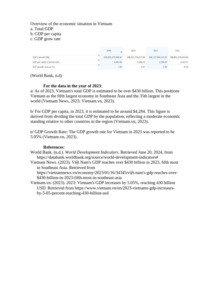 6.20 - Overview of The Economic Situation in Vietnam - Kang | PDF