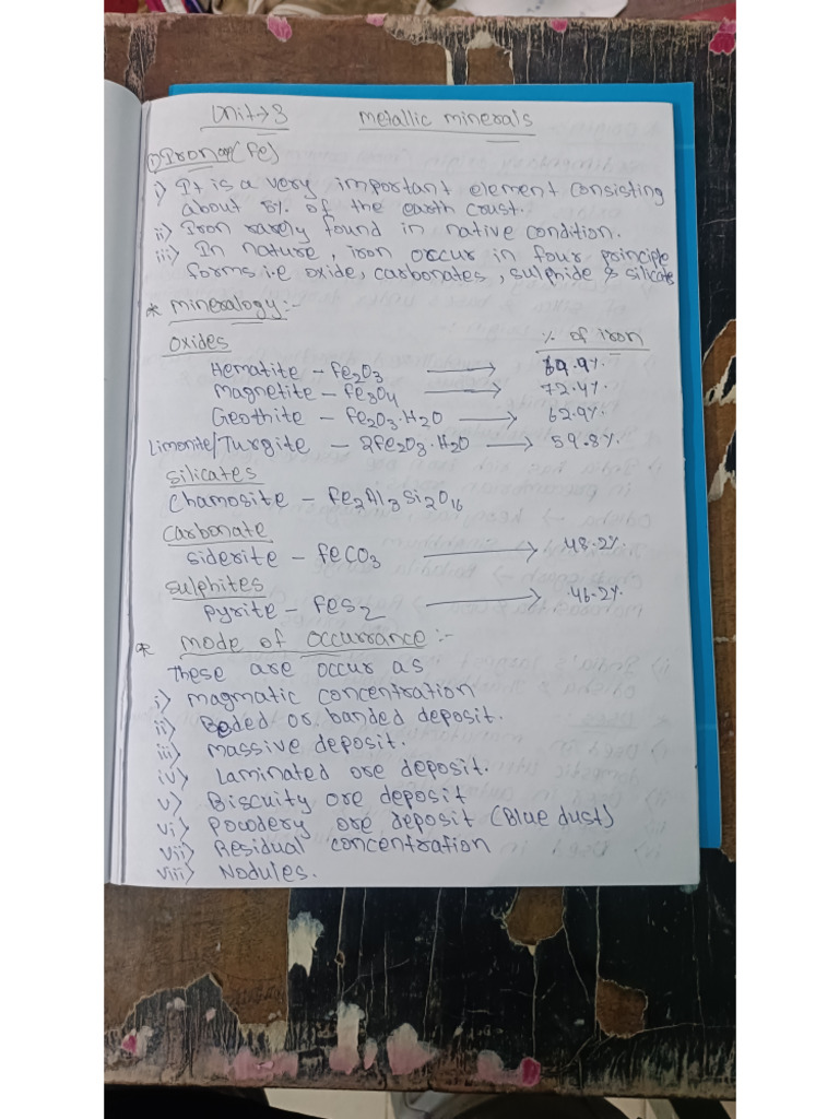 CORE 12 UNIT 3 | PDF