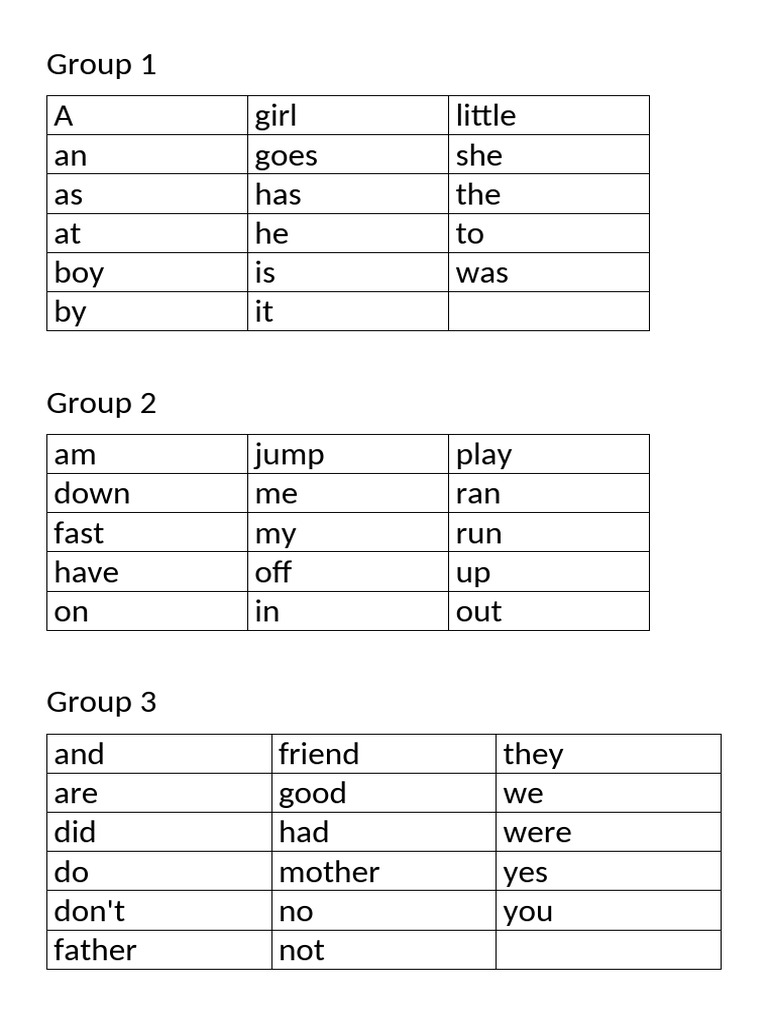 My 100 Words to Read | PDF