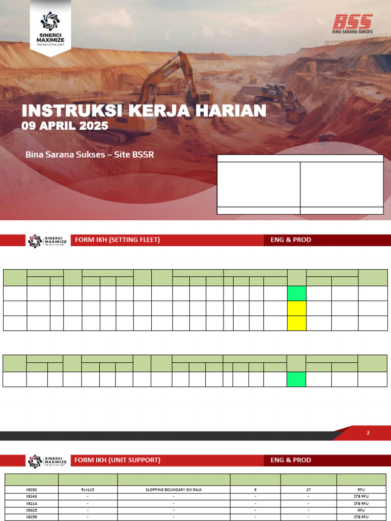 Ikh Bss Site Bssr 09 April 2025 | PDF