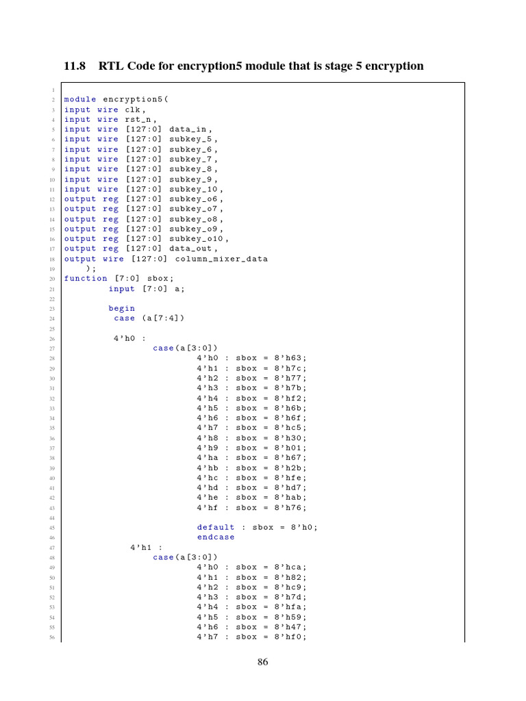 RTL Code for Stage 5 Encryption Module | PDF | Medical Specialties ...