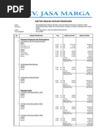  Analisa  Harga  Satuan  Penurapan Tebing Sungai Bontang Di 