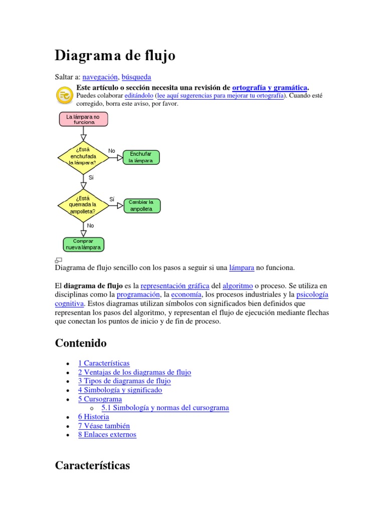 Diagrama de Flujo | PDF | Informática | Software