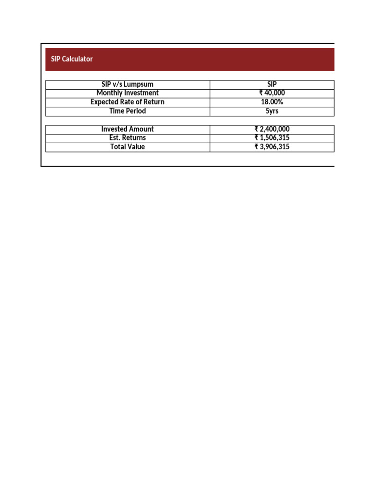 SIP Calculator for Investment Projections | PDF