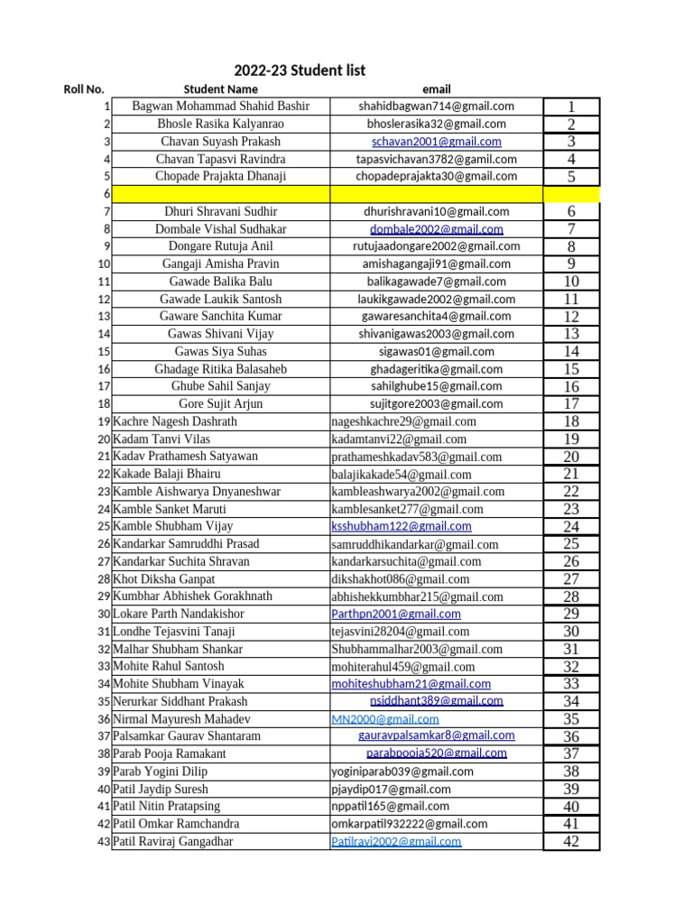 2022-23 Student Contact List | PDF