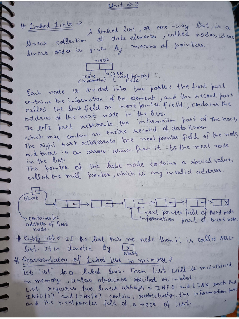 DSA Unit 3rd Notes | PDF