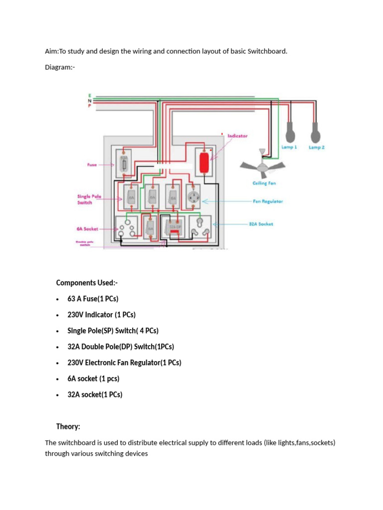 Switch Board Connection PR | PDF | Fuse (Electrical) | Mains Electricity