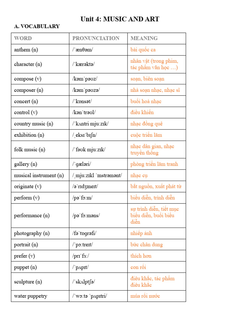 Unit 4 - Music and Arts | PDF