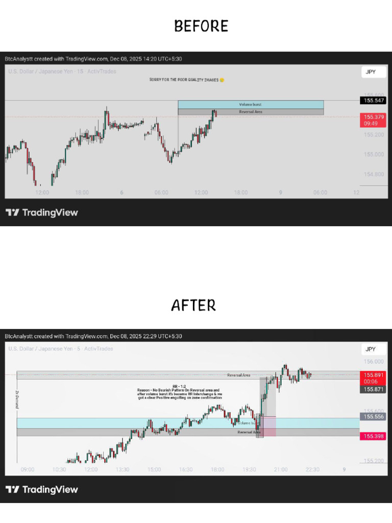 Before & After images of Evaluation test | PDF