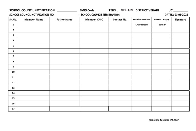 School Council Notification | PDF