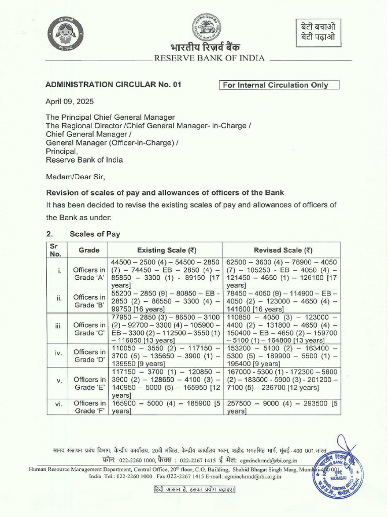 RBI Pay Scale Revision Circular 2025 | PDF | International Finance ...