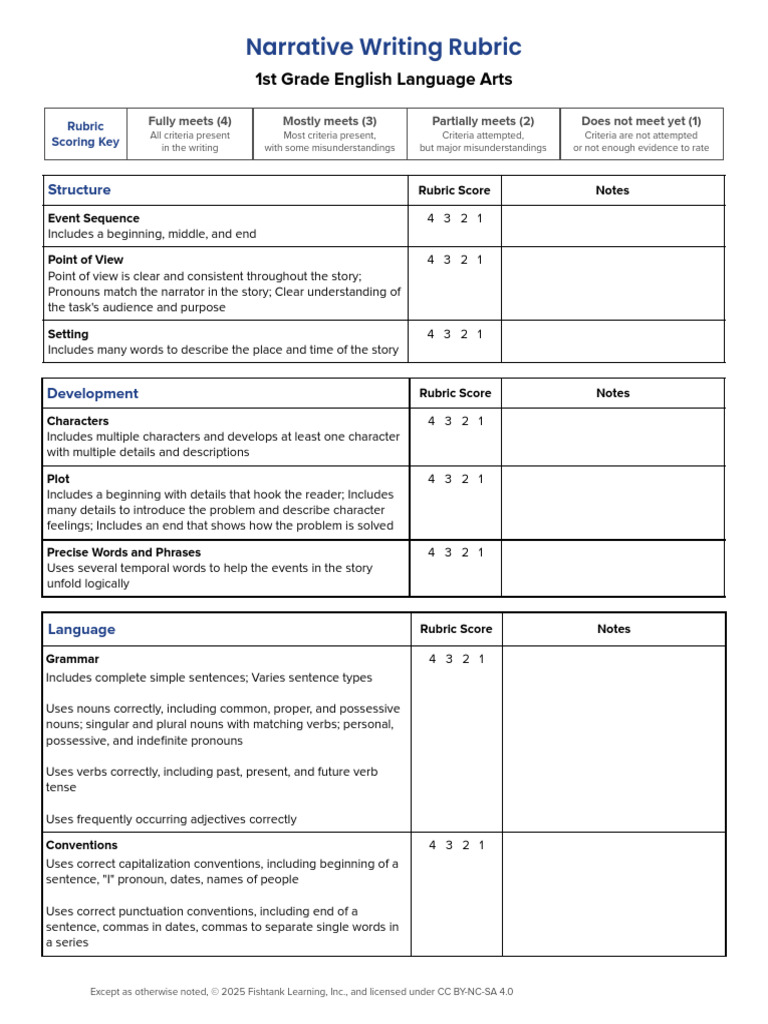 1st Grade Narrative Writing Rubric | PDF | Noun | Word