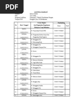 Contoh Agenda Harian Prakerin