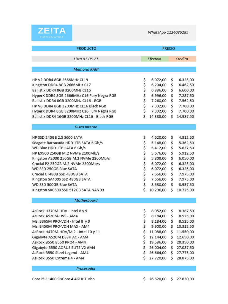 Precios de Componentes de PC 2023 | PDF | Almacenamiento de datos de la ...