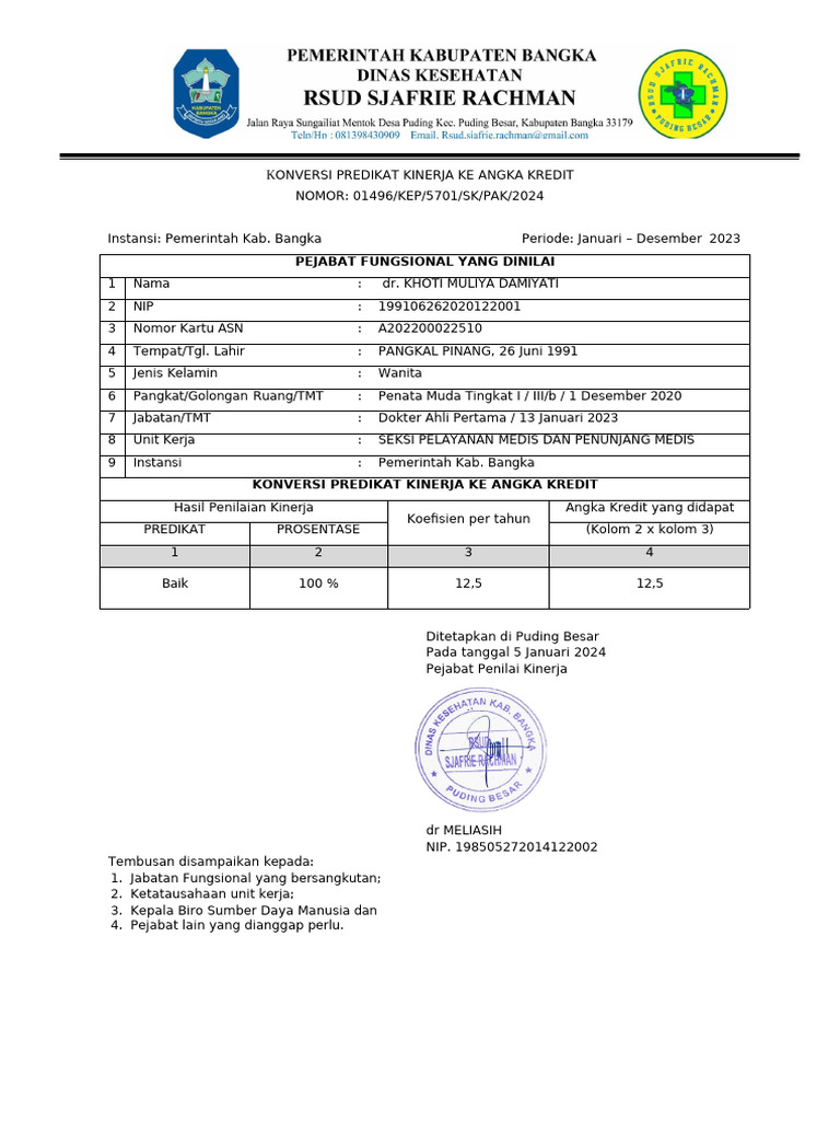 Penilaian Angka Kredit dr. Khoty Muliya | PDF