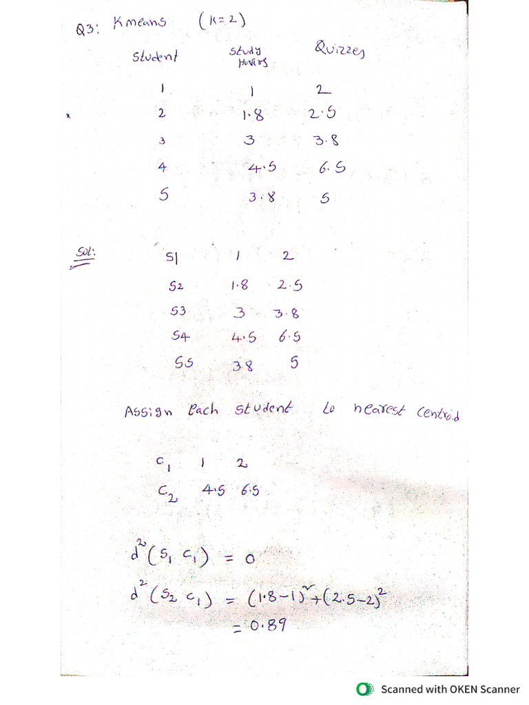 Sml Imp Questions | PDF