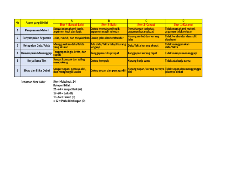 Cheapest mortgage repayment calculator essentials strategies and